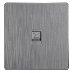 86型电话面板插座家装PC阻燃料 大板