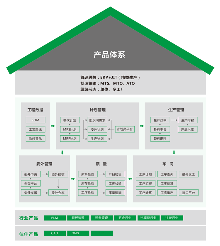 必赢电游娱乐官网