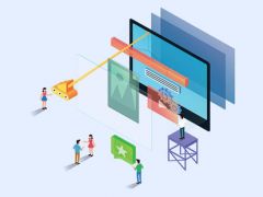 网站建设的流程是什么?有哪些常见的问题?