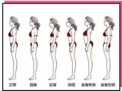 骨盆修复是怎么做的